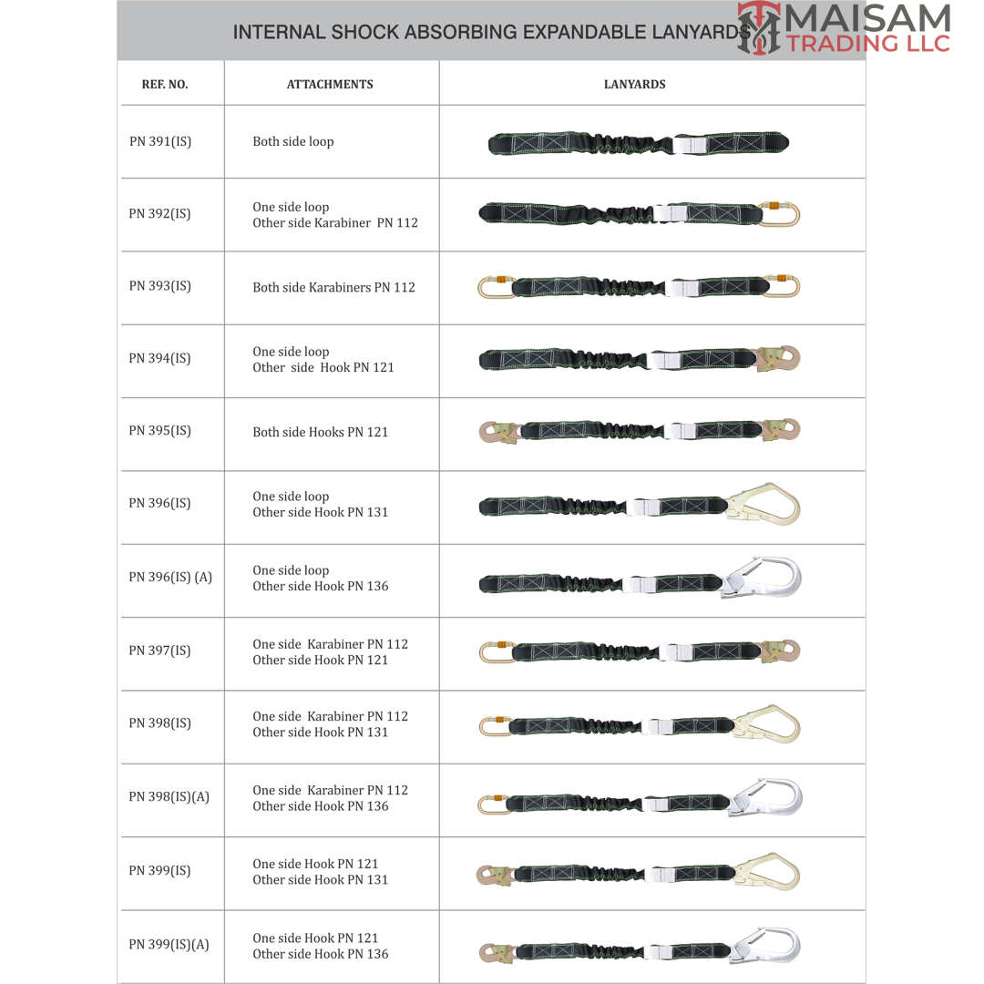 KARAM Internal Shock Absorbing Expandable Lanyards