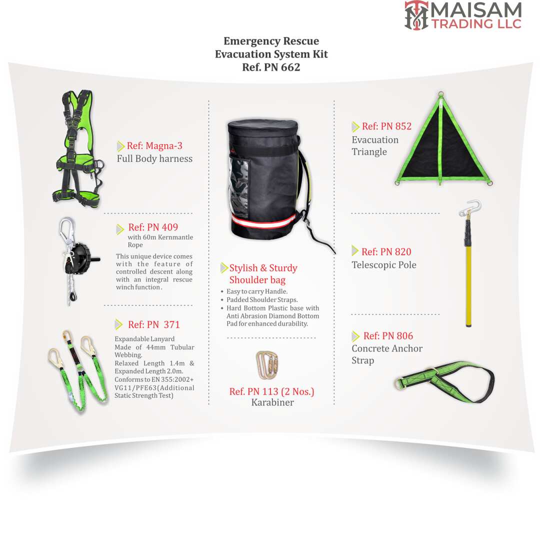 KARAM PN 662 Emergency Rescue Evacuation System Kit