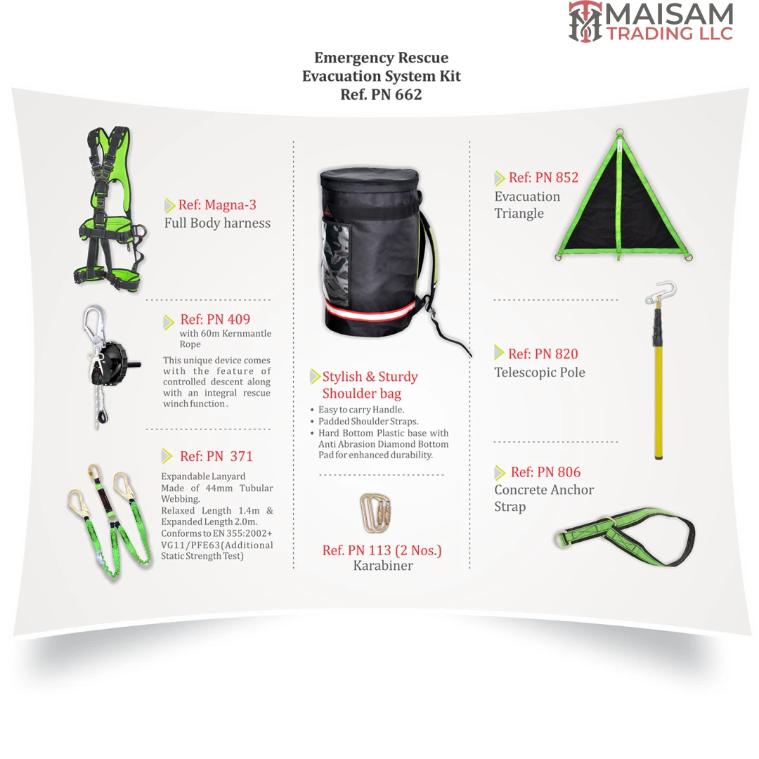 KARAM PN 662 Emergency Rescue Evacuation System Kit