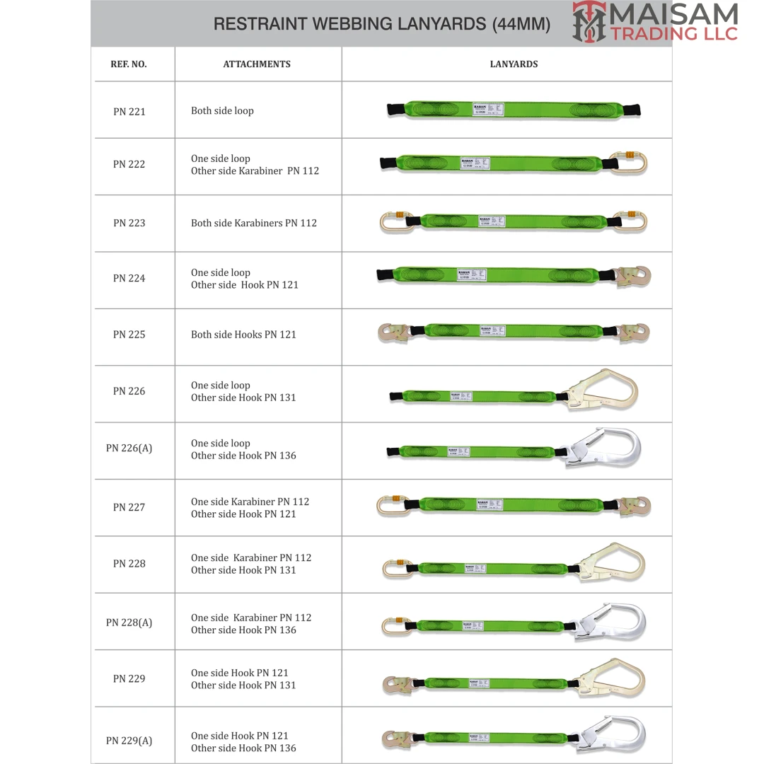 KARAM Restraint Webbing Lanyards (44mm)