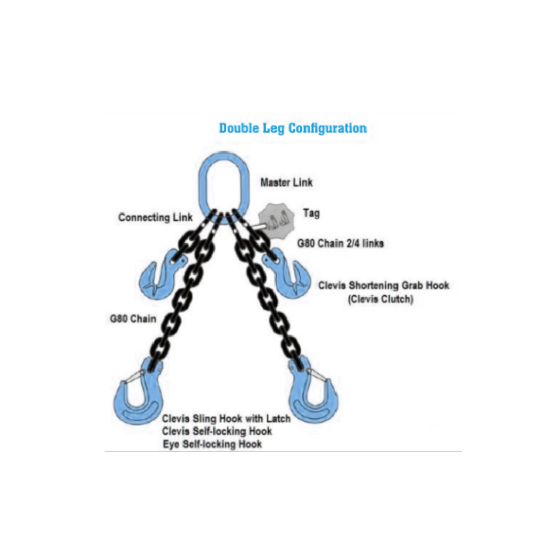 Chain Sling – Lift Easy - 1-leg, 2-leg, 3-leg, and 4-leg